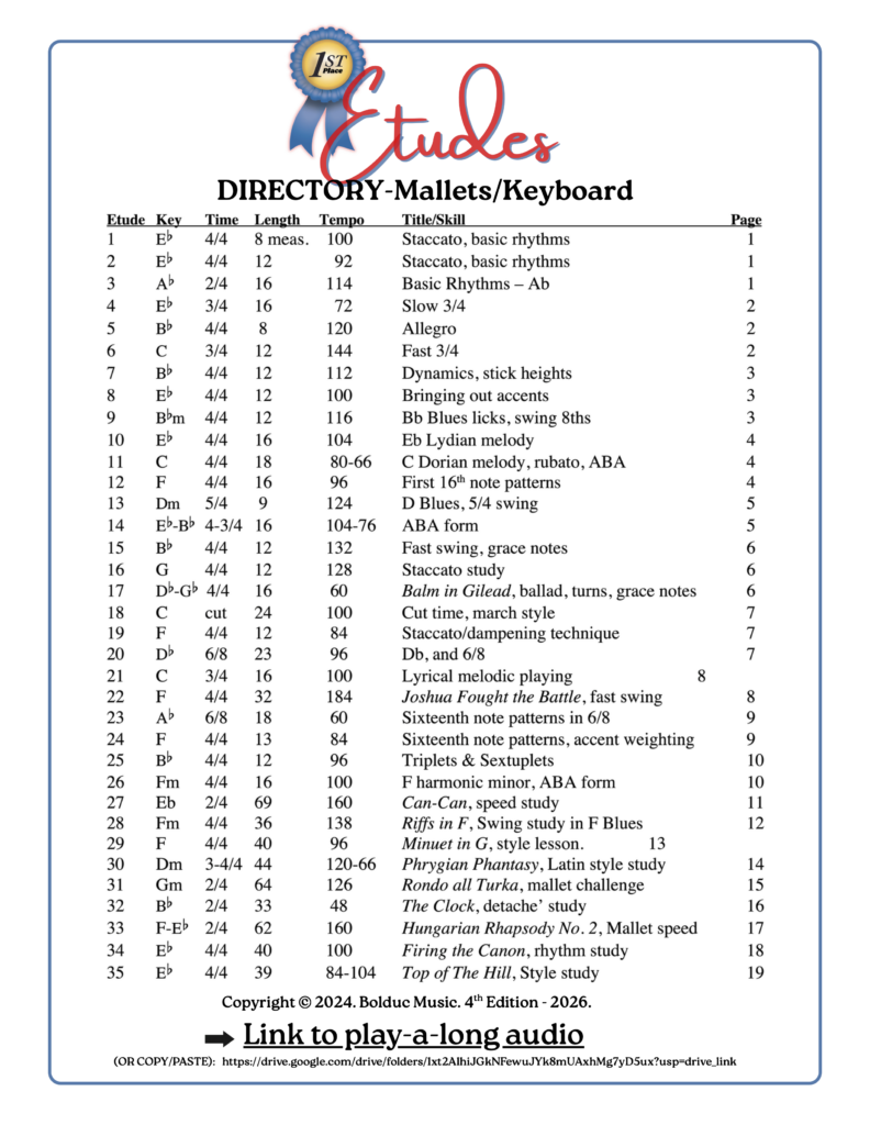 Etudes Mallets Directory