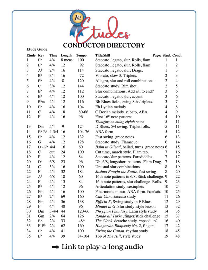 Etudes Conductor Directory