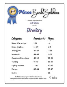 Band Builders Content Mallet Directory