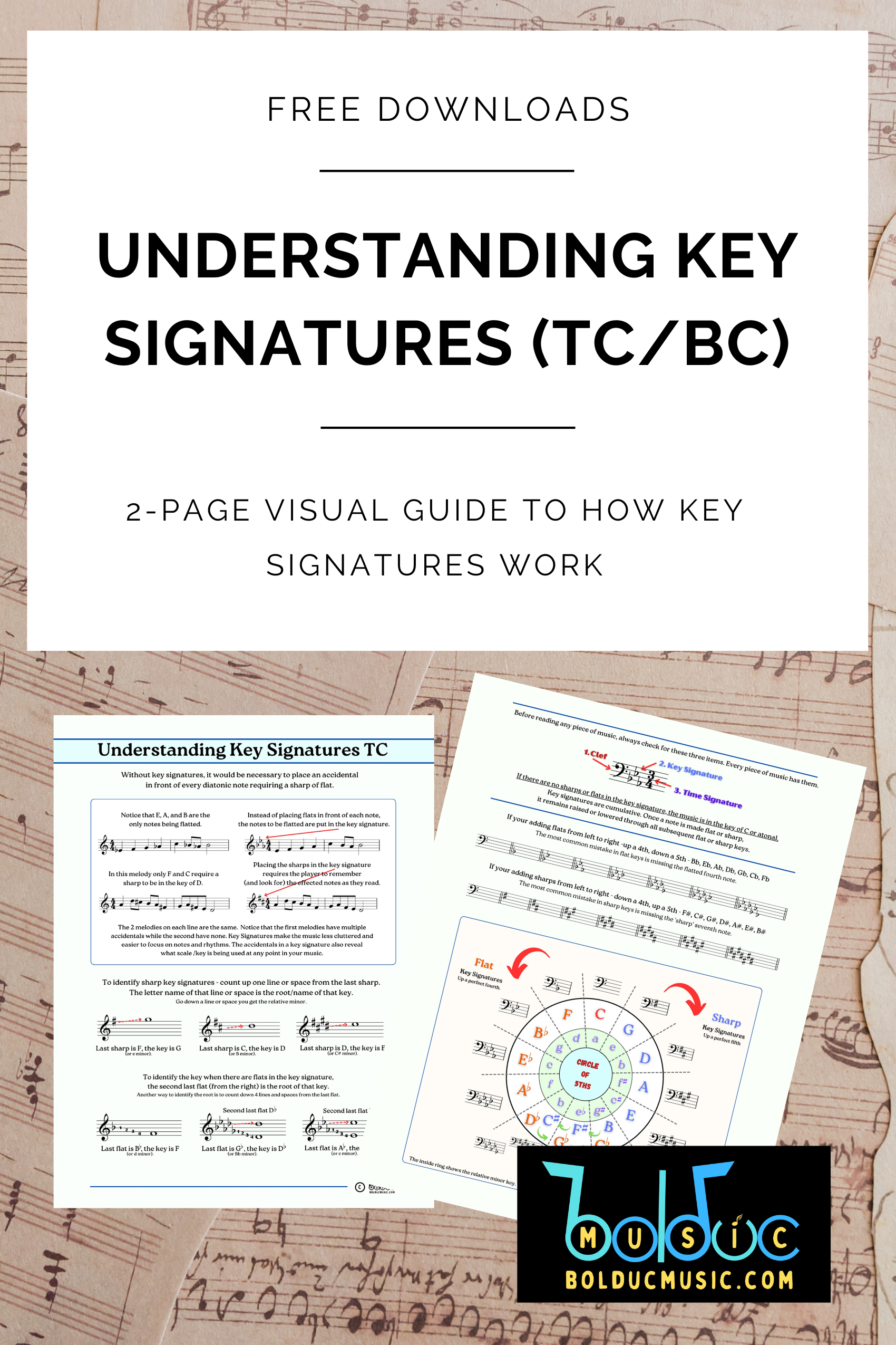 Understanding Key Signatures Promo Pic