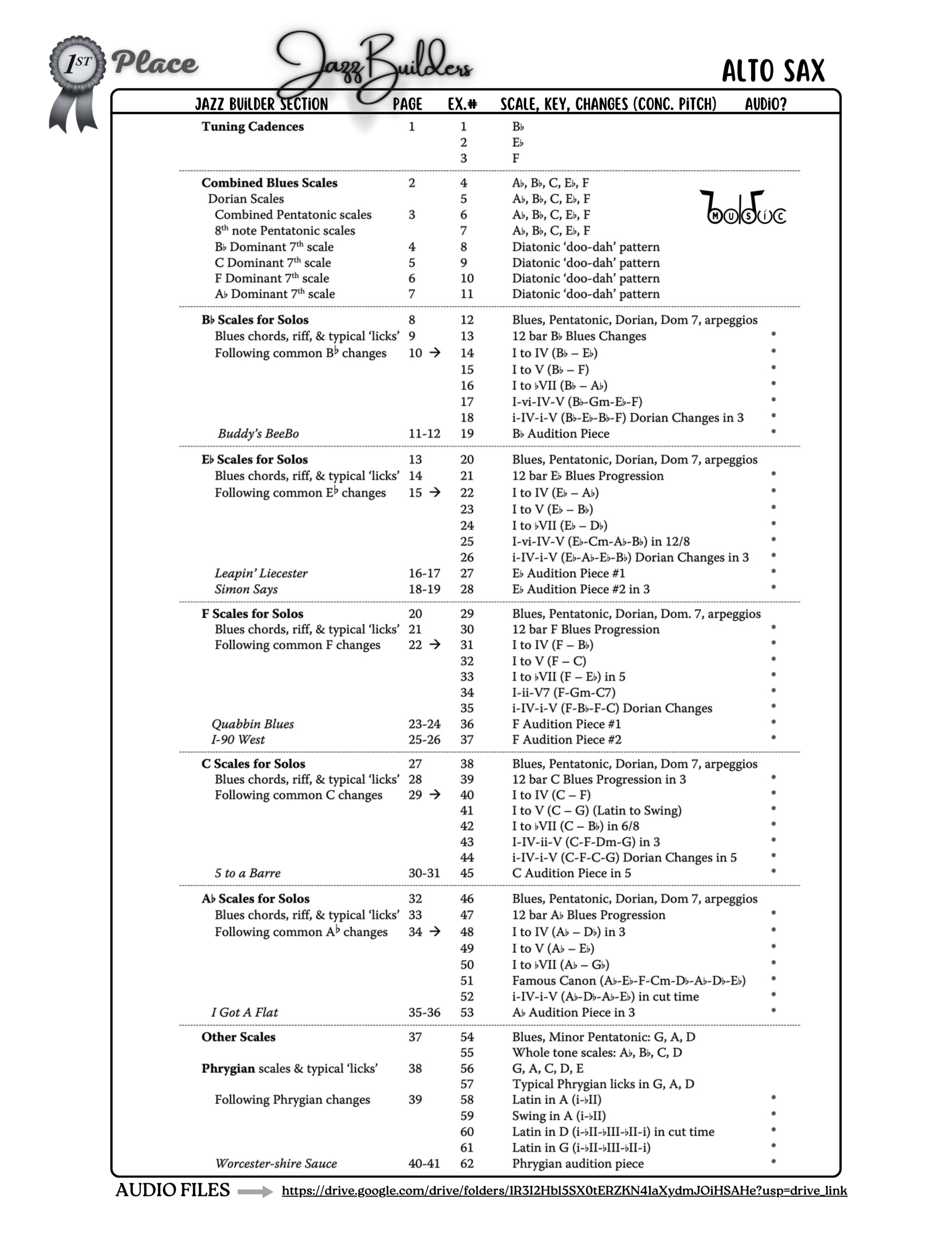 Alto Sax Super Bundle - Image 4