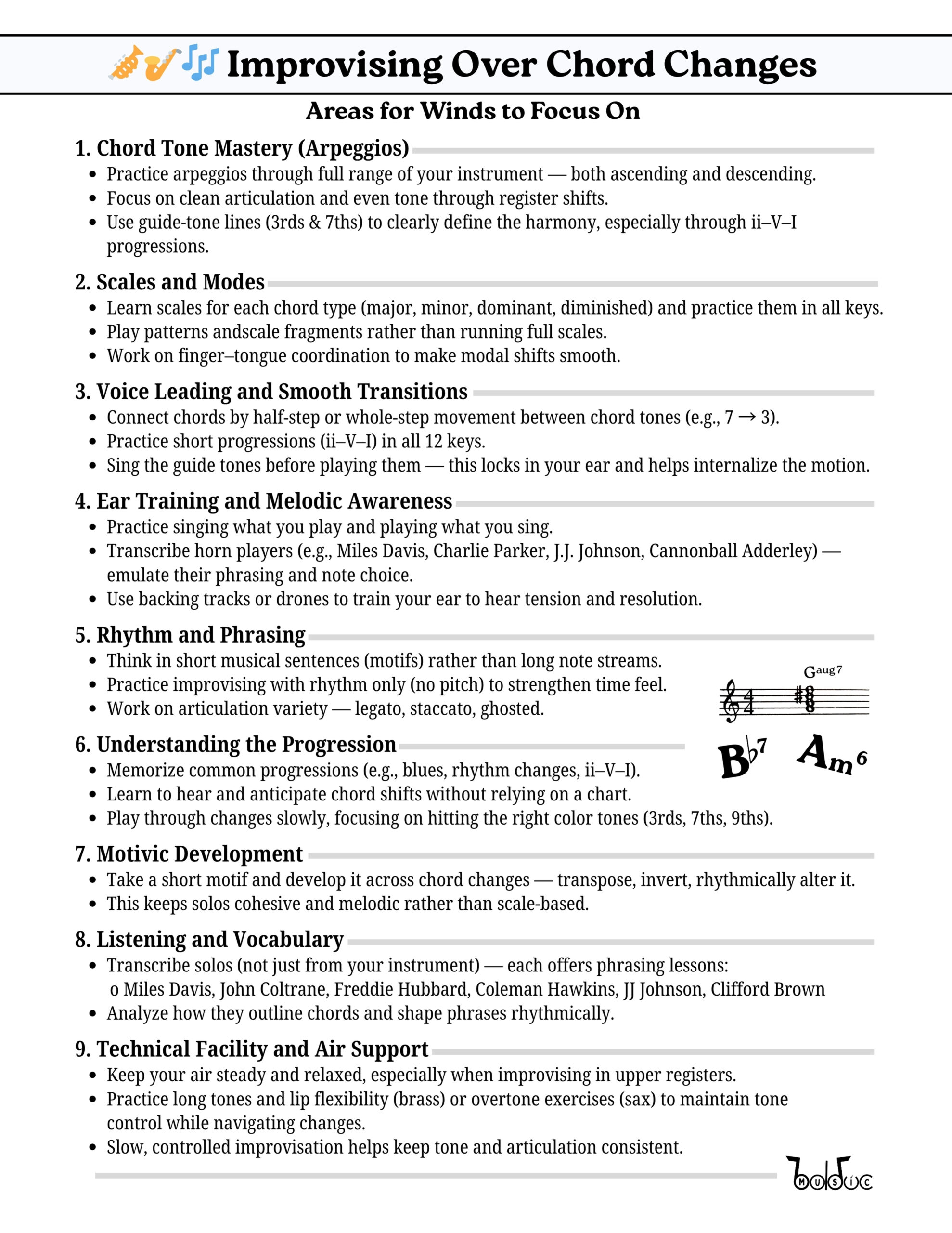 Improvising over chord changes