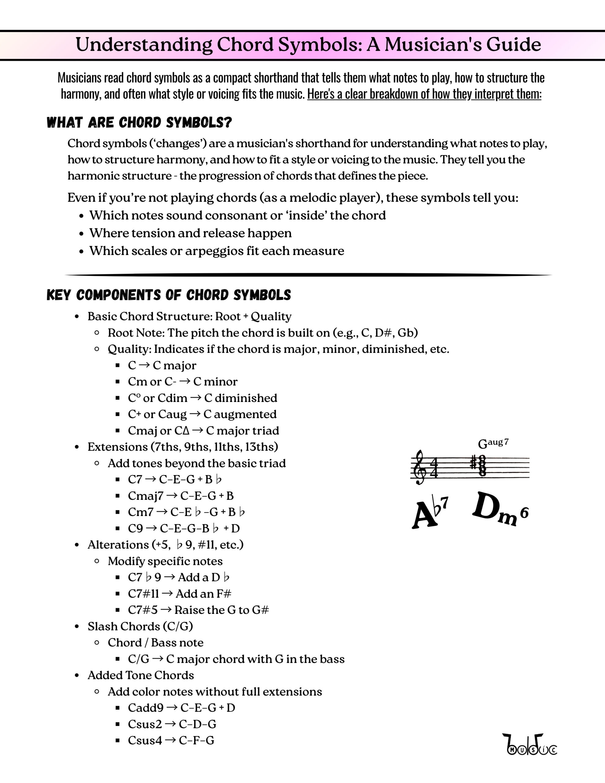 Picture of Understanding Chord Changes handout