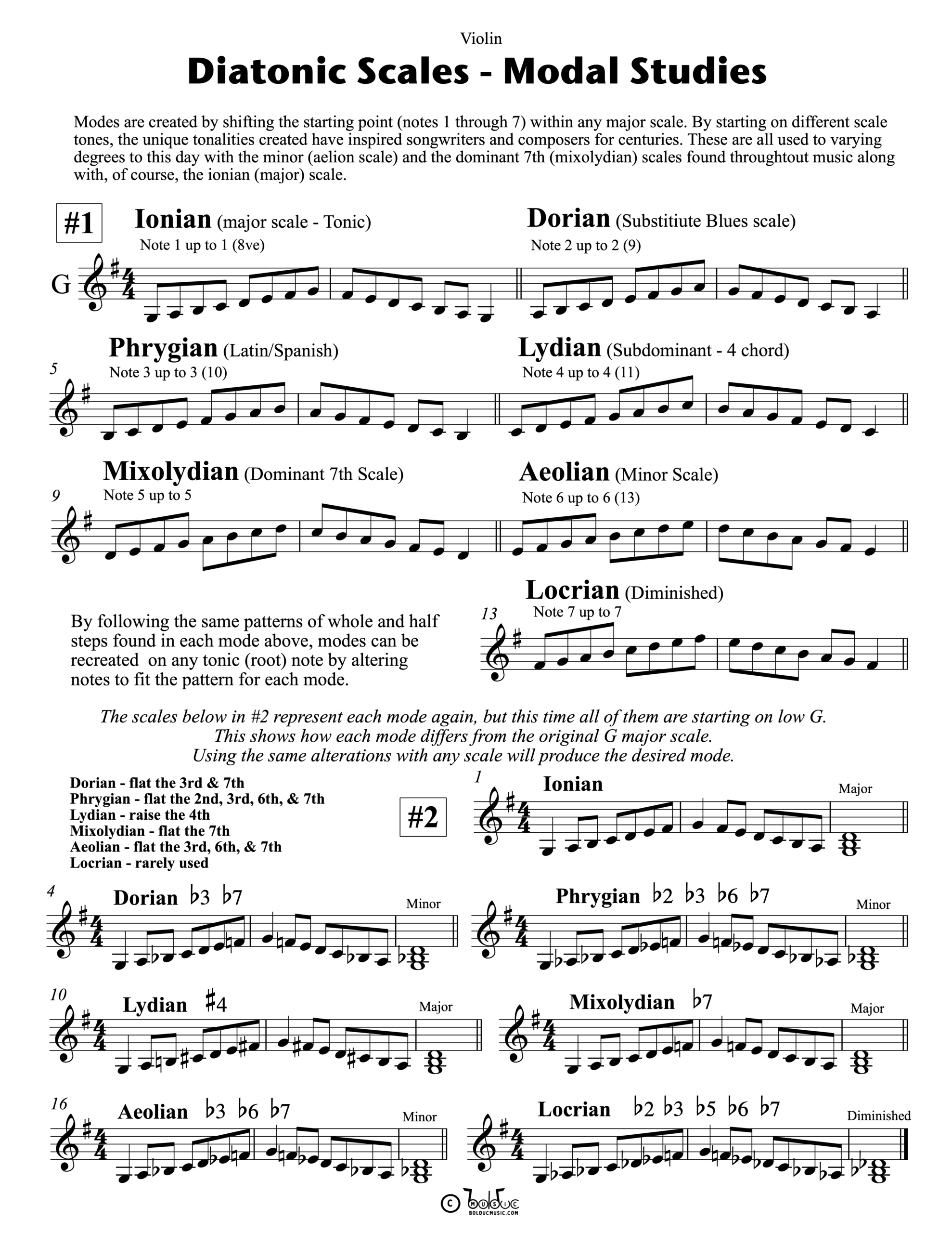 Mode Worksheet for Violin